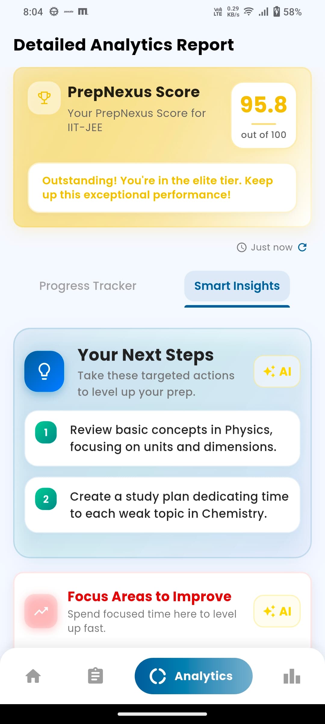 PrepNexus analytics overview